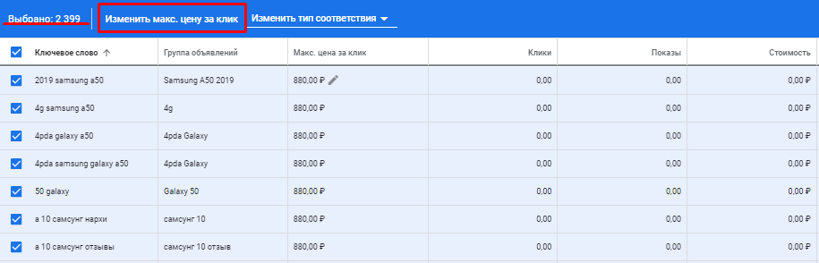 Планировщик ключевых слов Google: что умеет и как им пользоваться